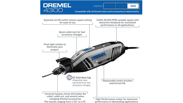 Dremel 565 Multipurpose Cutting Kit Attachment for Dremel High Speed Rotary Tool