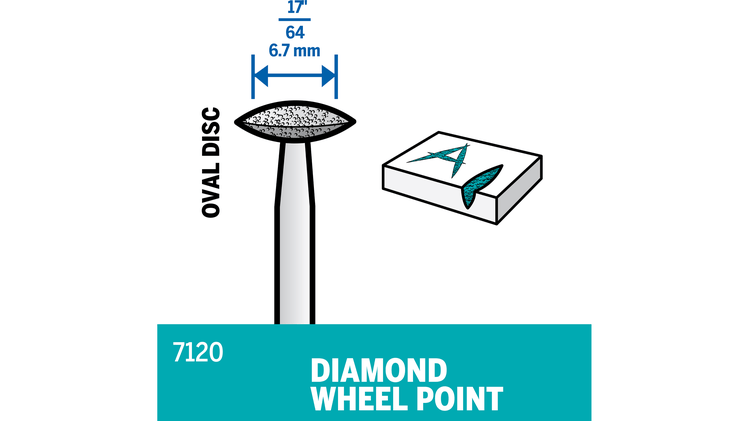 7120 Diamond Wheel Point