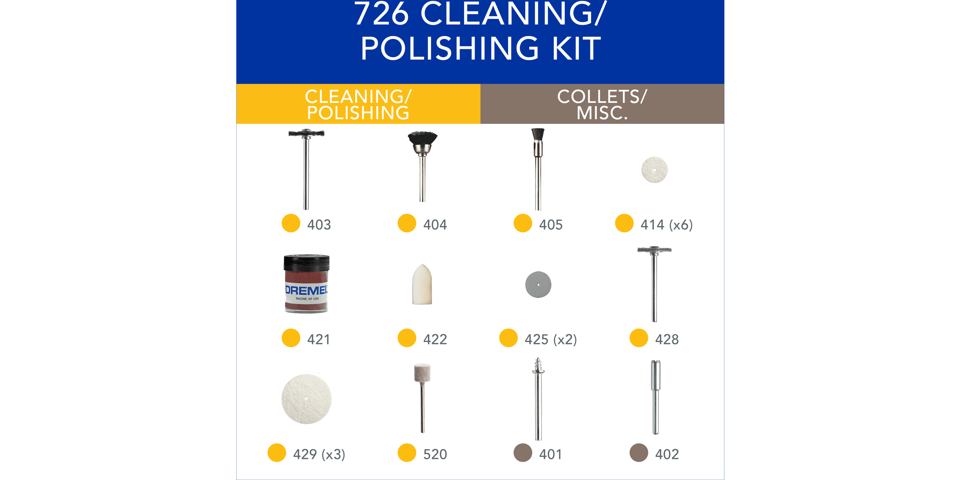 Dremel 726 Cleaning and Polishing Micro Accessory Kit - Bunnings New Zealand