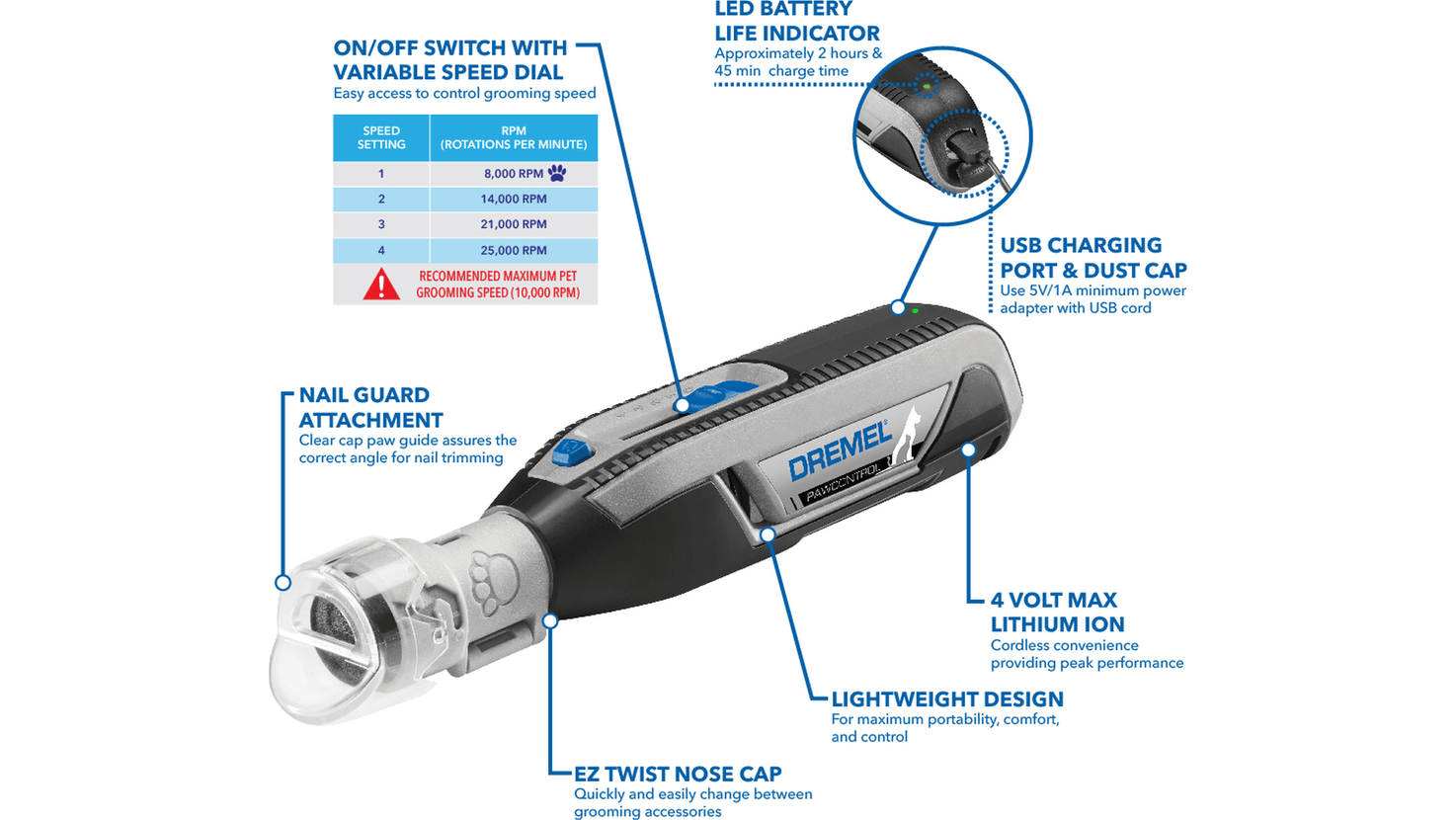 Dremel Lite 7760 Rotary Tool Complete Review And Accessory Overview 