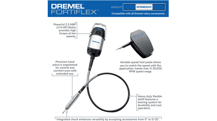 DREMEL Genuine Carbon Brush SET To Fit: DREMEL 9100-21 Fortiflex Tool 