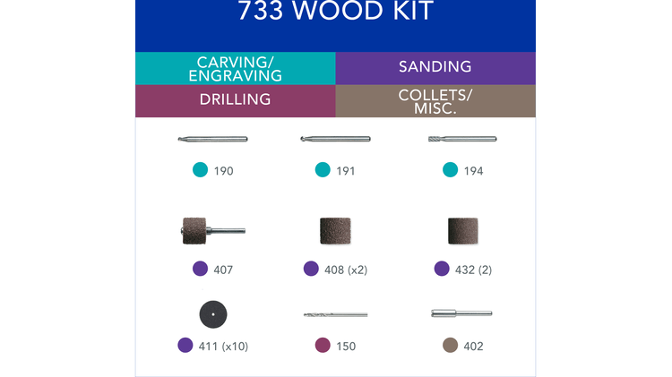 Micro kit d'accessoires rotatifs 20 pièces pour travail du bois Dremel 733-01